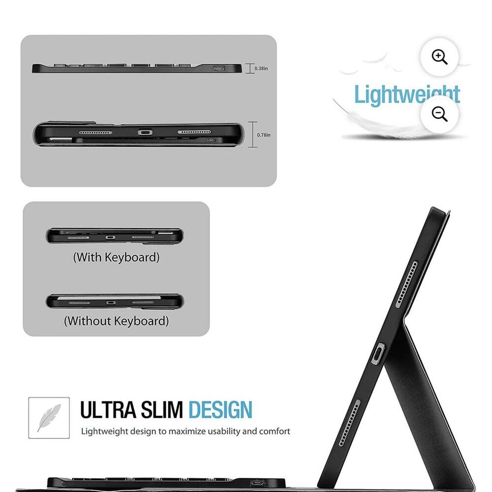 iPad ProCase - Picture 6 of 7
